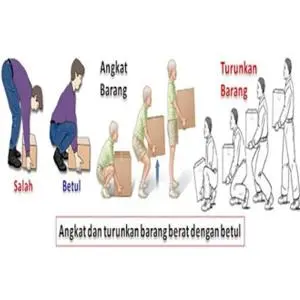 1. Memutar tubuh saat mengangkat beban.