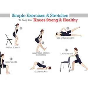 Sakit Lutut dan Cara Pemulihannya