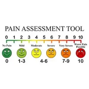 Bahaya Penggunaan Painkiller bagi Tubuh