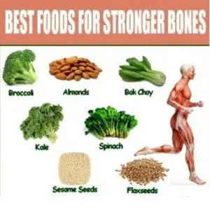 Pengaruh Makanan Pada Kesehatan Tulang Belakang